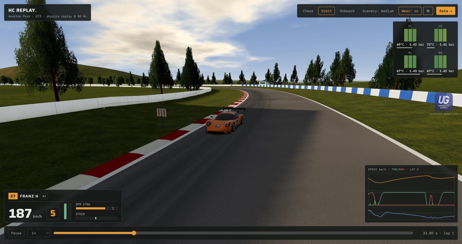 The car physics sim: an orange race car mid-corner, with live tyre temperatures and telemetry traces on screen